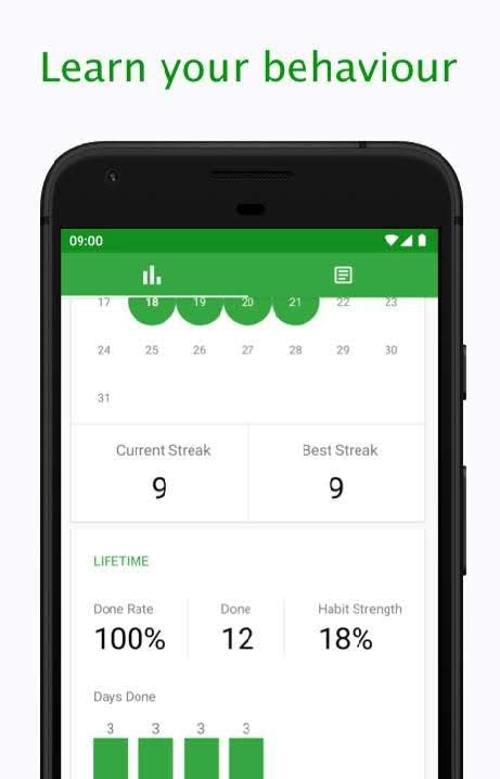 DoneFlow - Habit Tracker screenshot 3