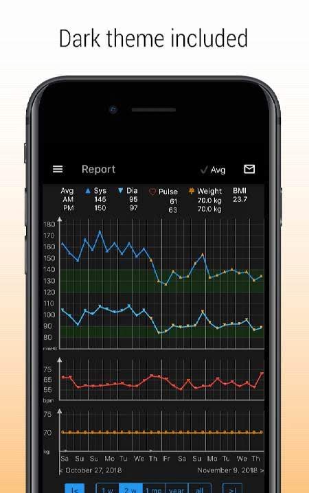Systolic - Blood Pressure Tracker screenshot 4