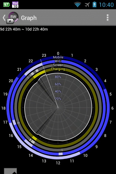 Battery Widget Plus screenshot 4