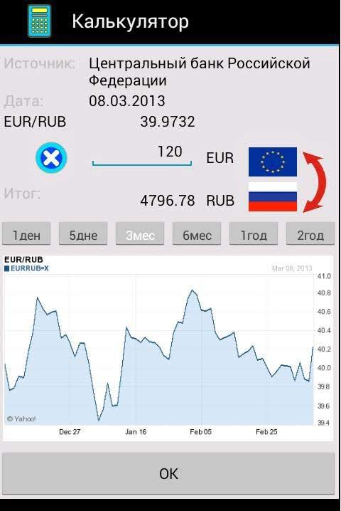 Currency Table (Ad-Free) screenshot 4
