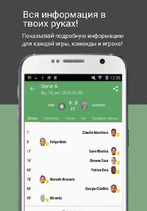 All Goals - Football Live Scores screenshot 3