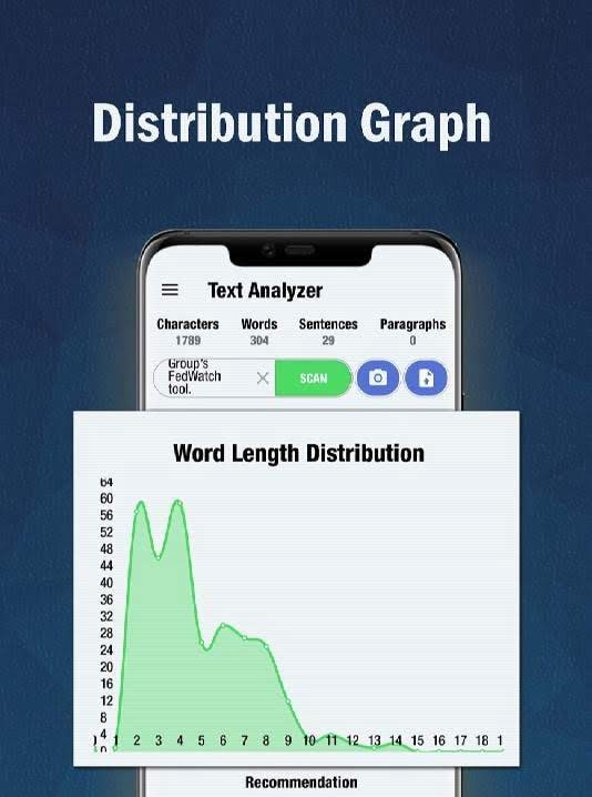 Text Analyzer Pro screenshot 3