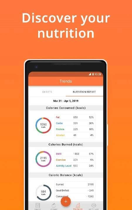 Cronometer – Nutrition Tracker (ad free) Screenshot 2