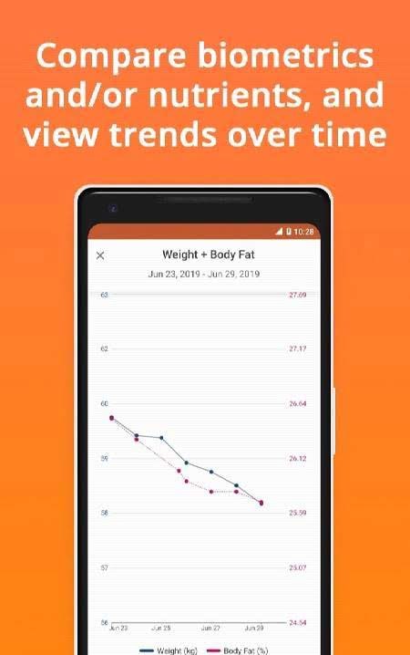 Cronometer – Nutrition Tracker (ad free) Screenshot 3