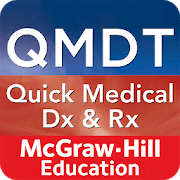 Quick Medical Diagnosis & Treatment