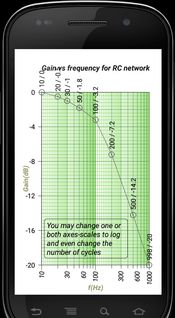 Lab Plot n Fit screenshot 4