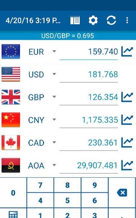 Currency Converter Plus screenshot 1