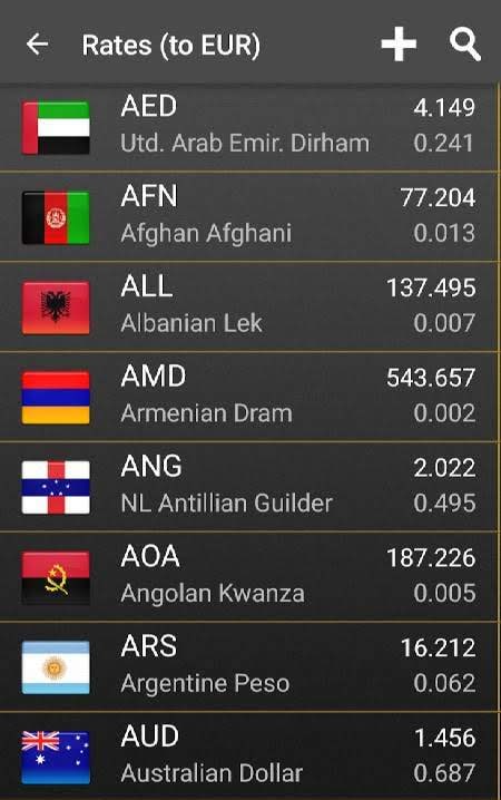 Currency Converter Plus screenshot 4