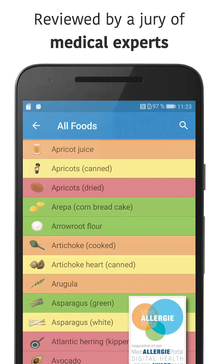 Food Intolerances screenshot 3