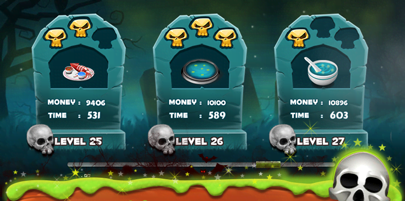 Restaurant Mania : Zombie Kitchen screenshot 2