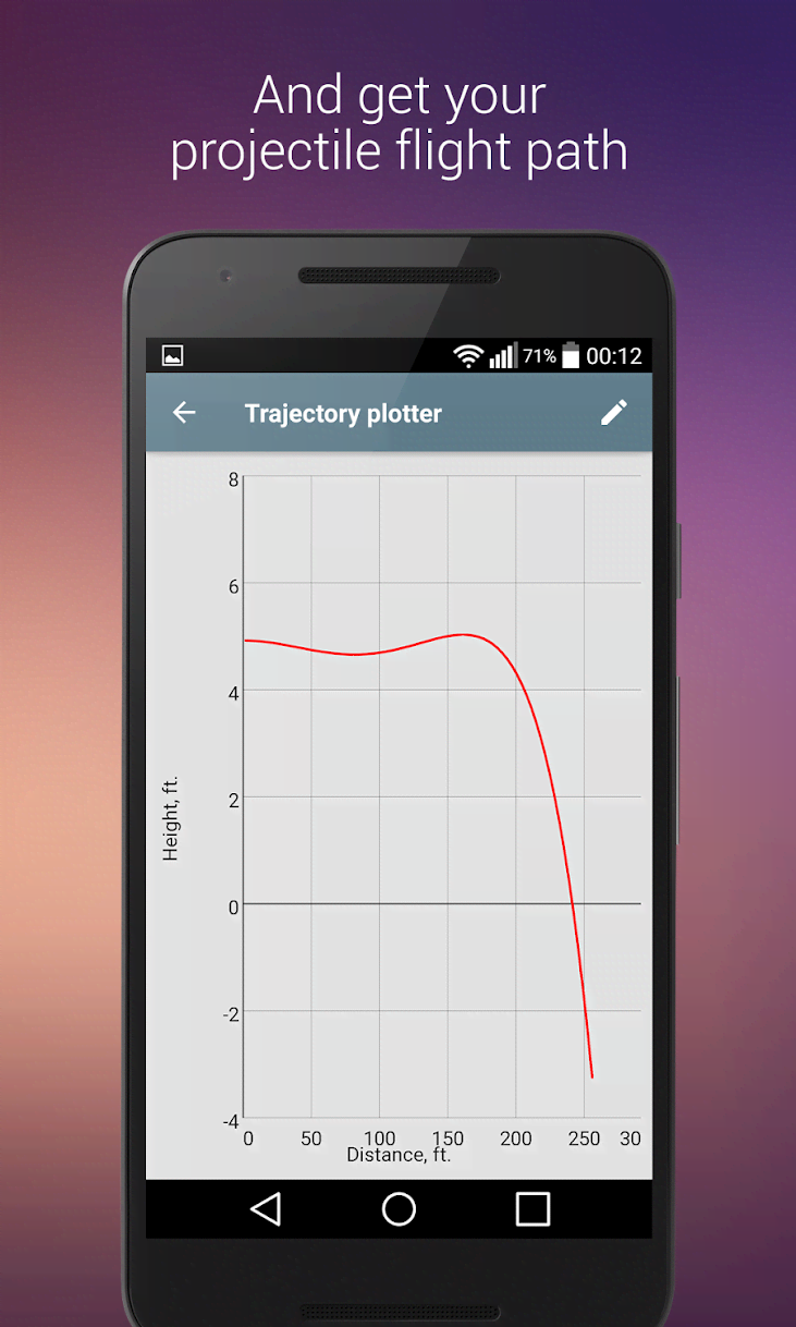 Airsoft Ballistics Calculator screenshot 3