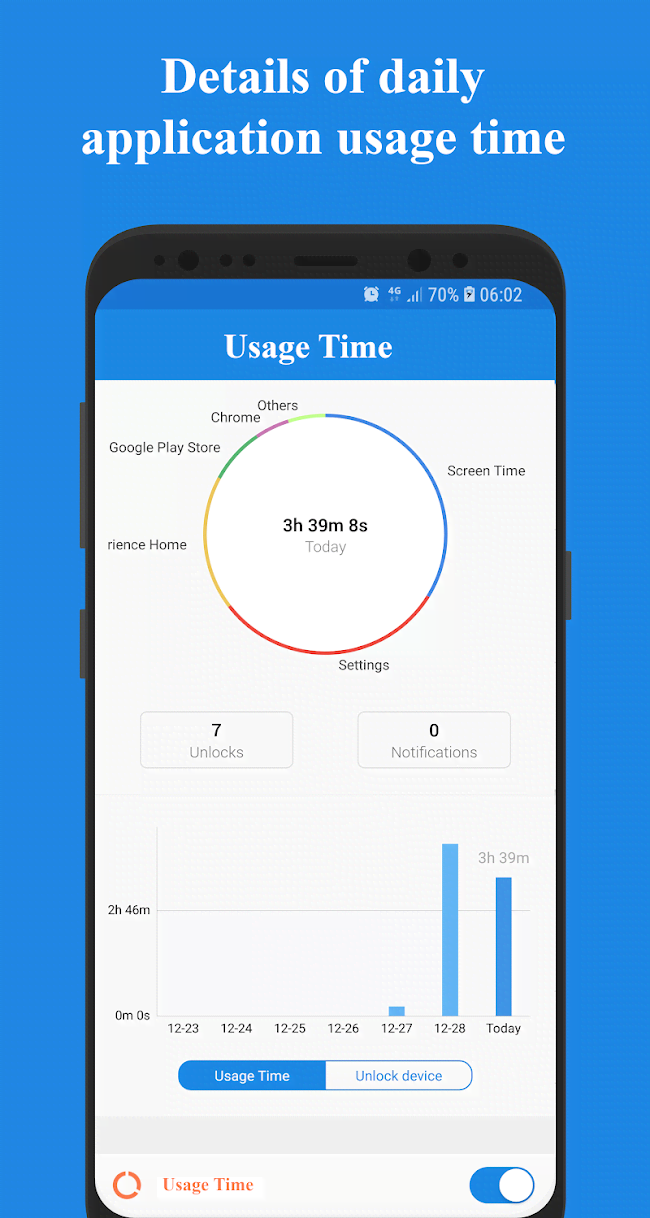 Usage Time - Phone Usage Manager screenshot 1