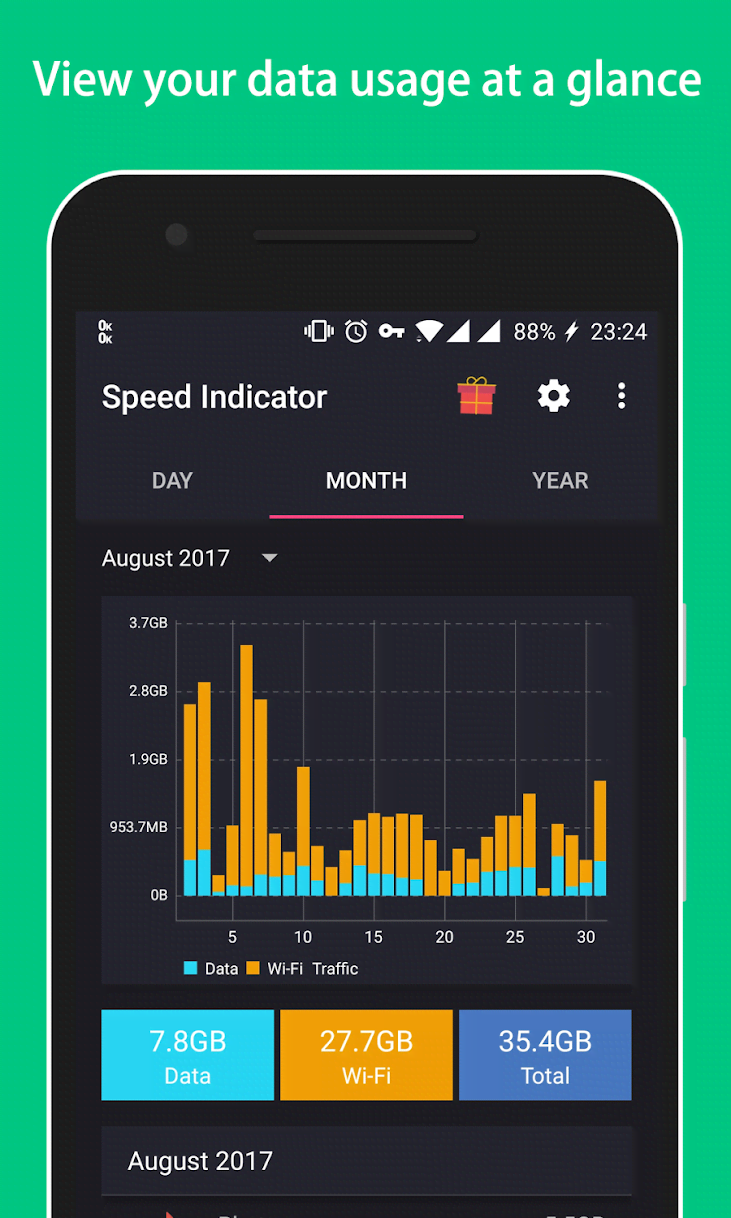 Speed Indicator screenshot 4