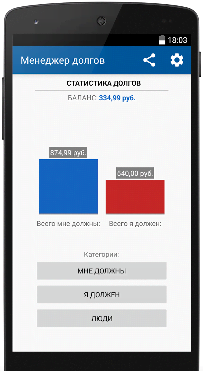 Debt Manager and Tracker Pro screenshot 1