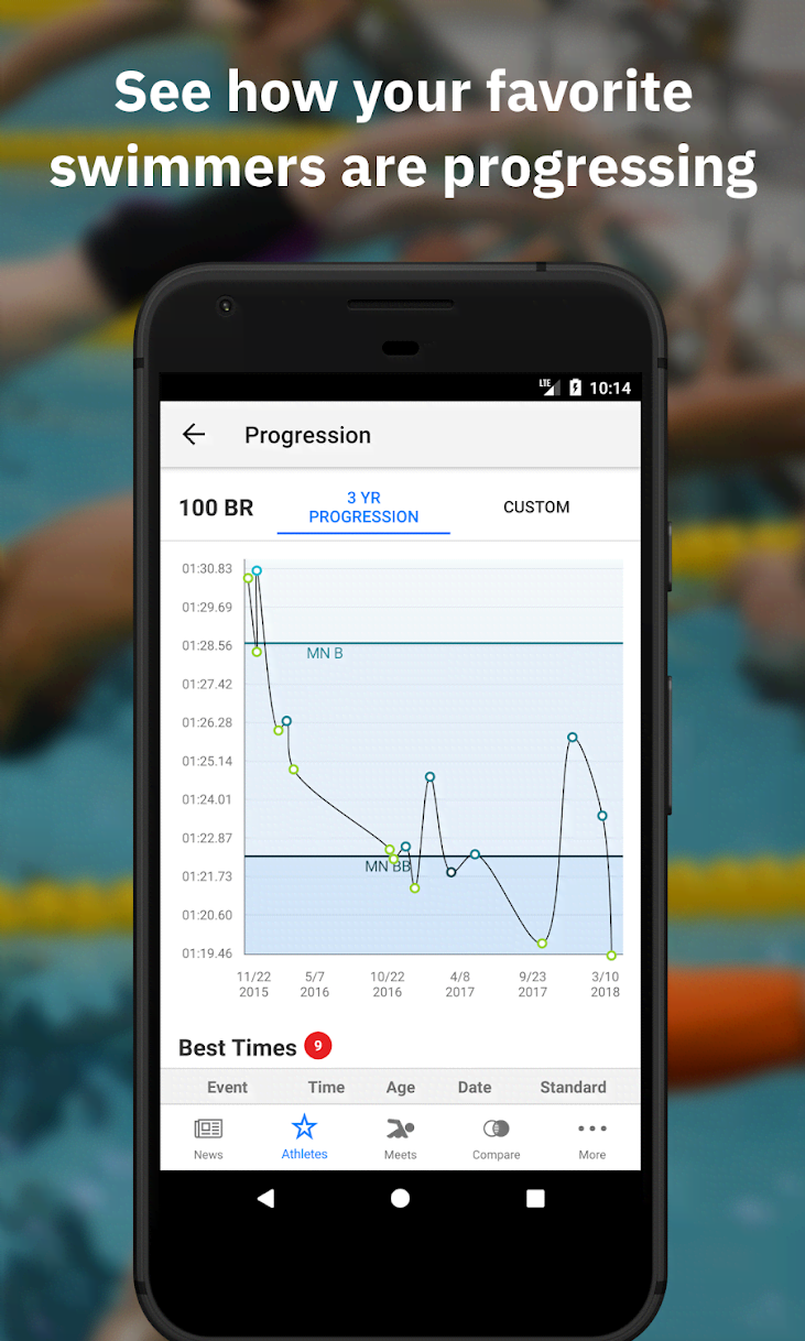 Swimmetry screenshot 3