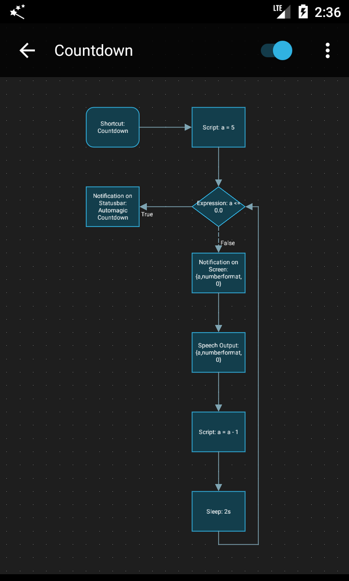 Automagic * Automation screenshot 3