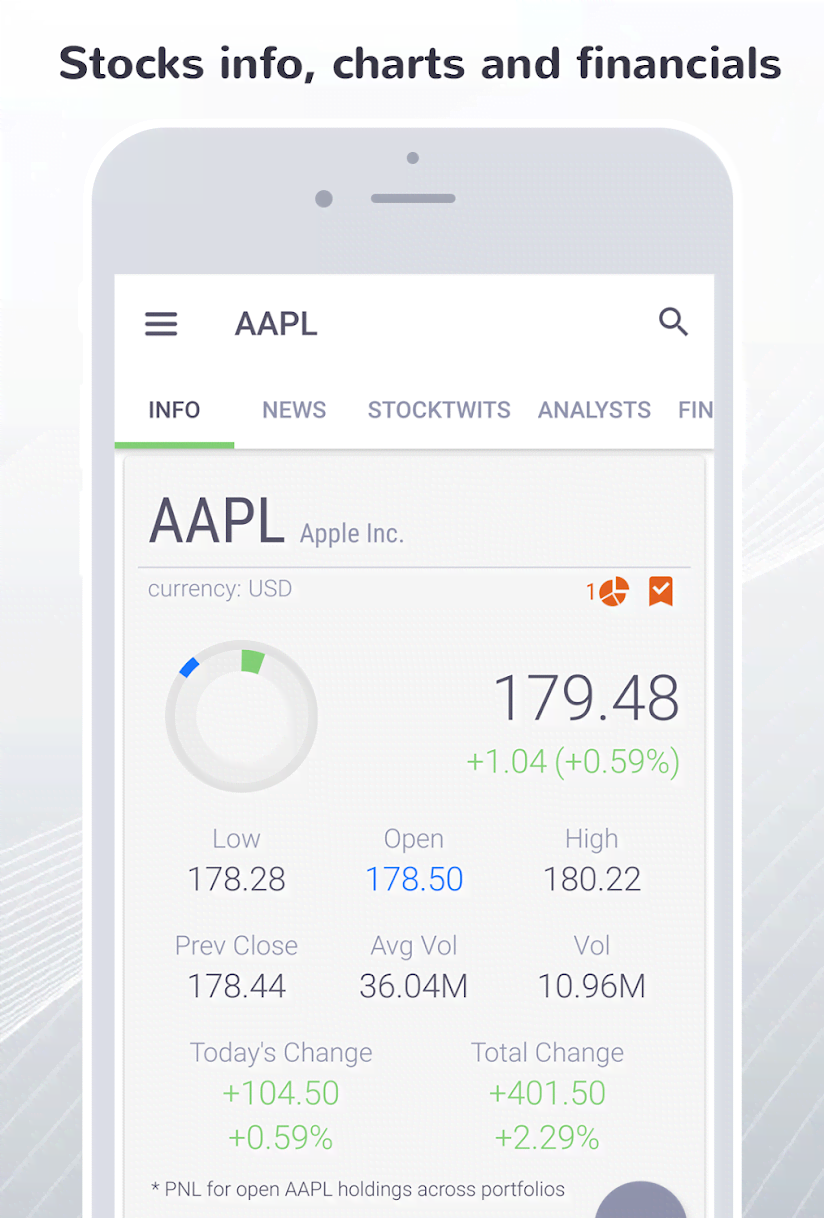 FinWiz-Stocks, News, Investing, Portfolio & Markets screenshot 2