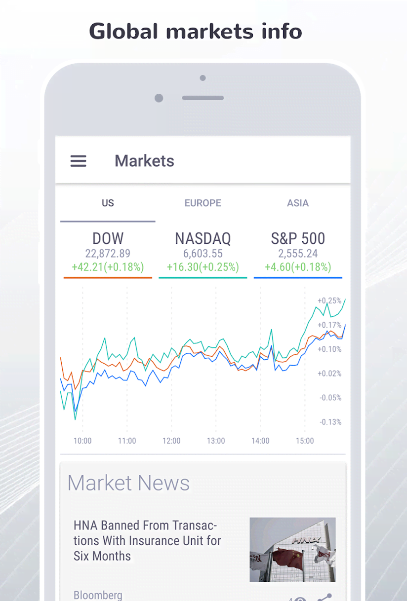 FinWiz-Stocks, News, Investing, Portfolio & Markets screenshot 1
