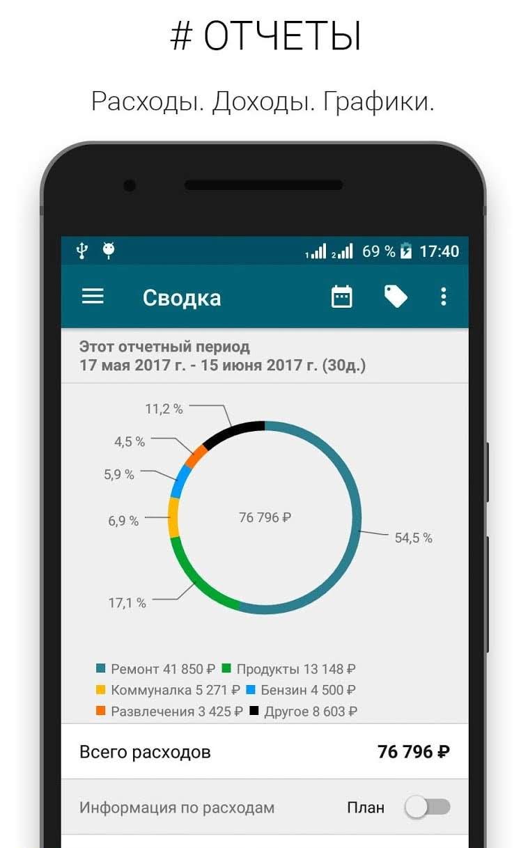 KeepFinance: Expense Manager screenshot 4