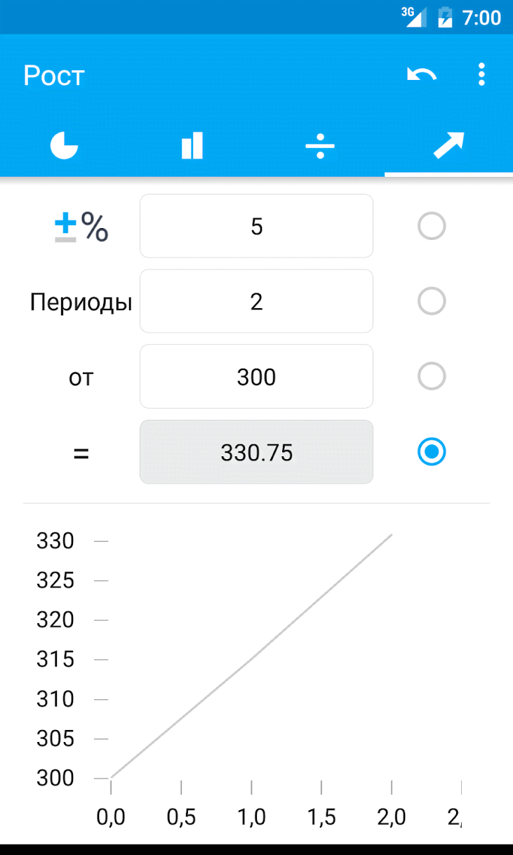 Percentage Calculator screenshot 4