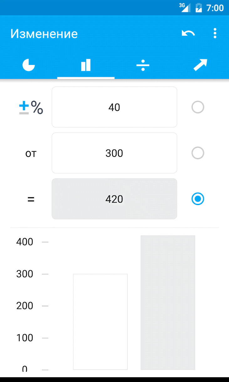 Percentage Calculator screenshot 2
