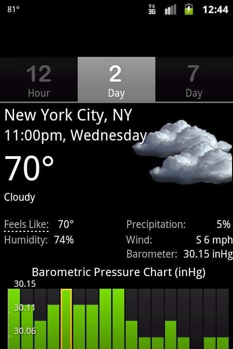 Palmary Weather screenshot 4