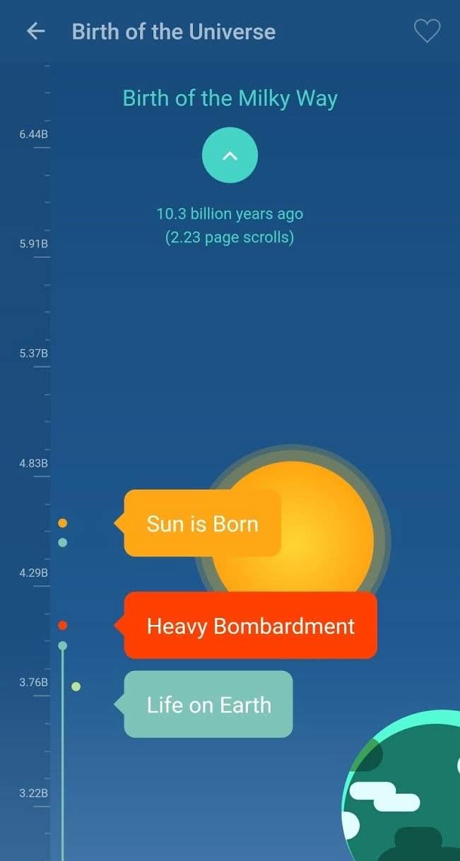 The History of Everything screenshot 3