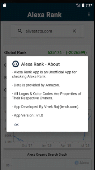 Alexa Rank screenshot 4