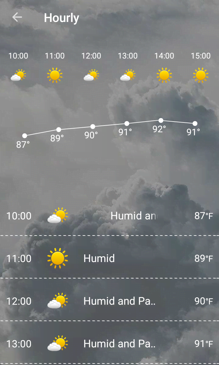 Travel Weather Forecast Pro screenshot 2