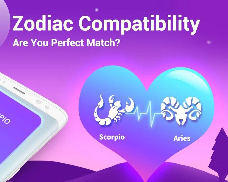 Zodiac Signs 101–12 Zodiac Signs & Astrology screenshot 3