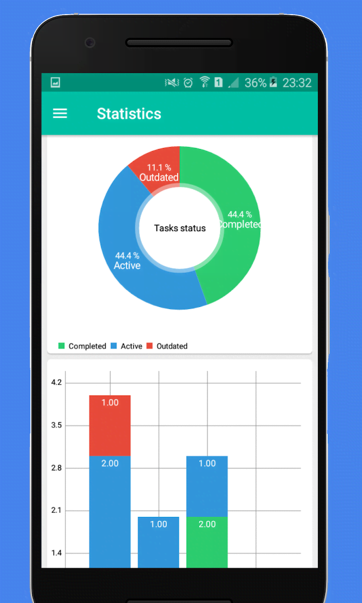 BitProject screenshot 4