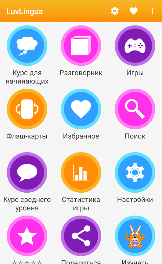 Learn Italian Language Pro screenshot 2