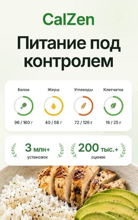 AI Food Calorie Tracker－CalZen screenshot 1
