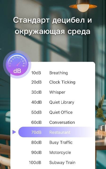 Sound Meter screenshot 3