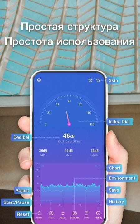Sound Meter screenshot 1
