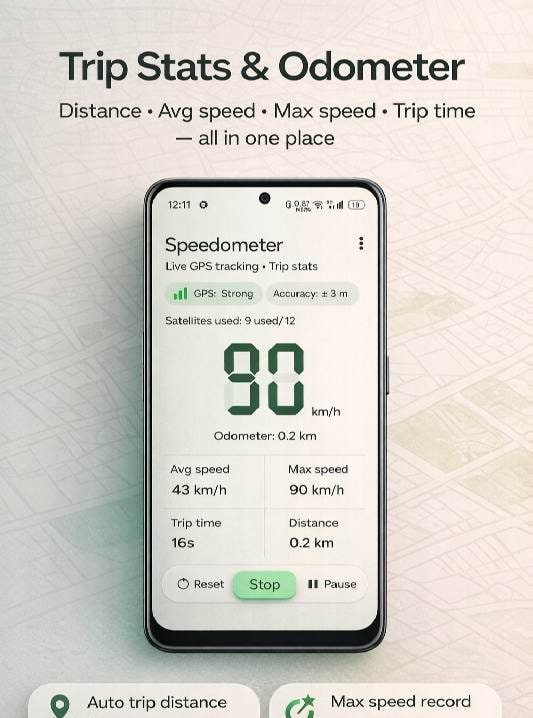 GPS Speedometer : Odometer screenshot 3