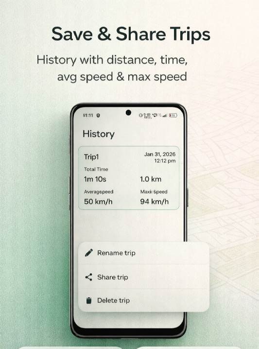 GPS Speedometer : Odometer screenshot 4