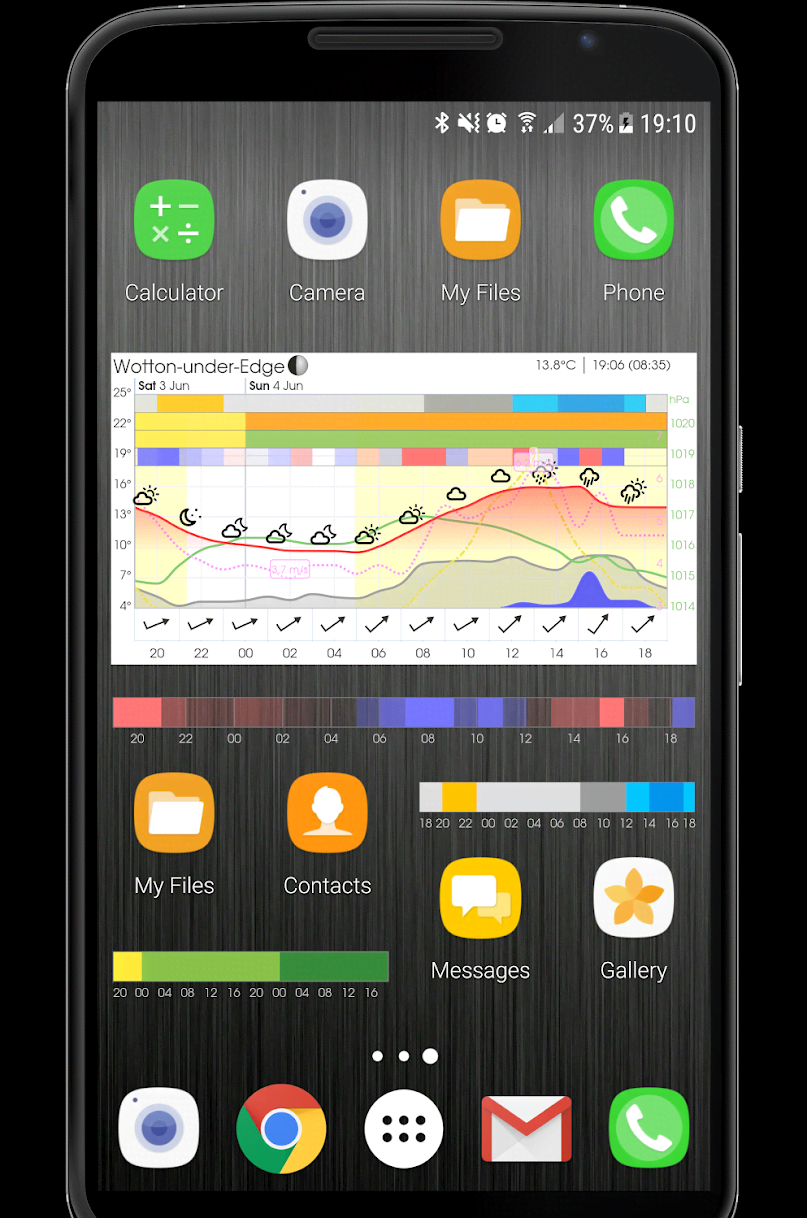 Meteogram Pro Weather Widget screenshot 2