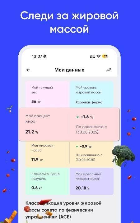 Calorie Counter by Wayout AI screenshot 3