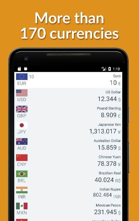 Currency converter! screenshot 1