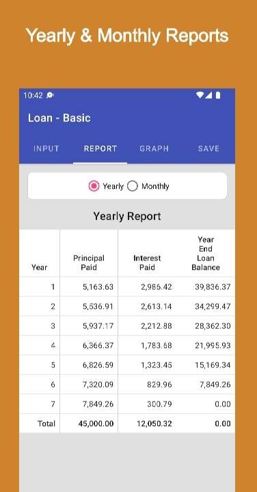 Loan Calculator screenshot 4