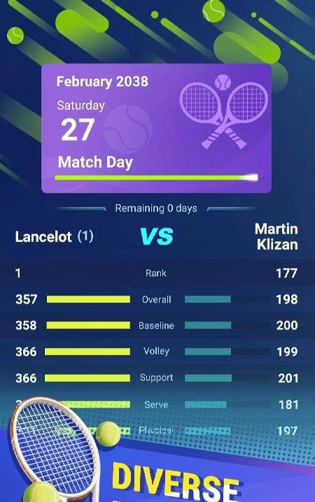 Tennis Rising Star screenshot 1