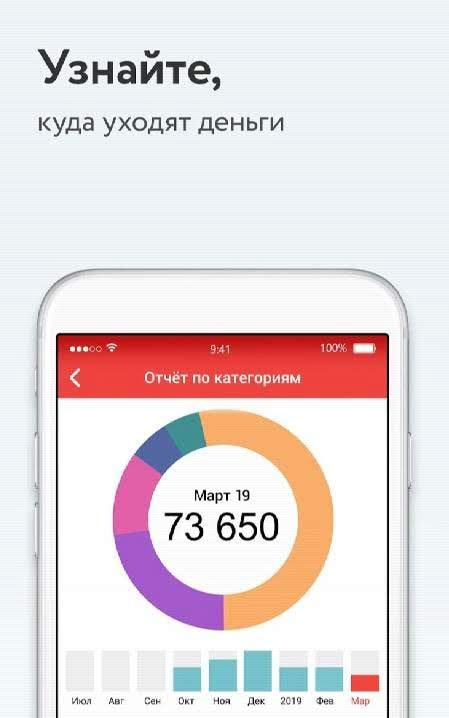 Zenmoney: expense tracker screenshot 2