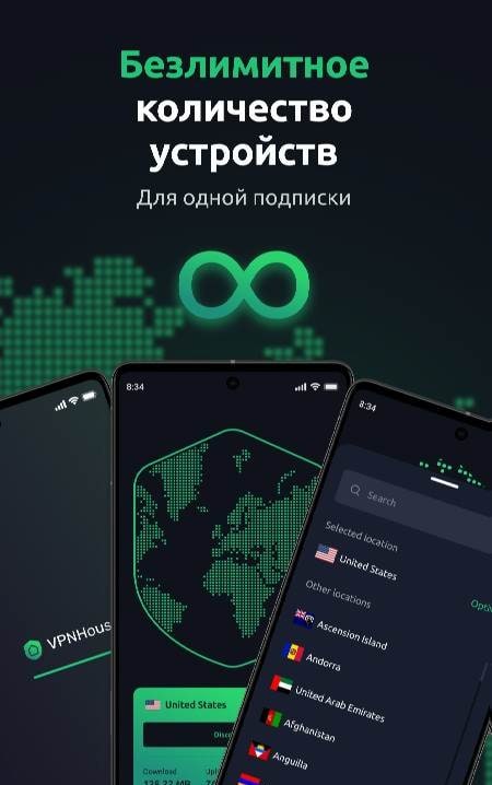 VPNHouse - Fast Unlimited VPN screenshot 4