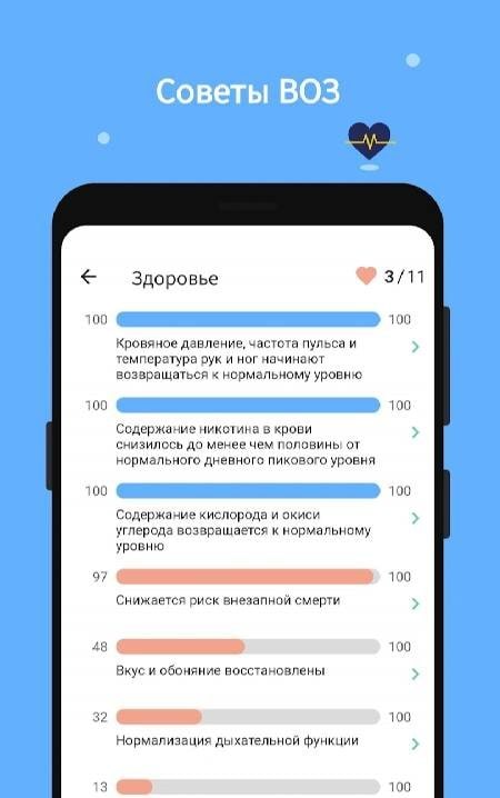 QuitNow: Quit smoking for good screenshot 4