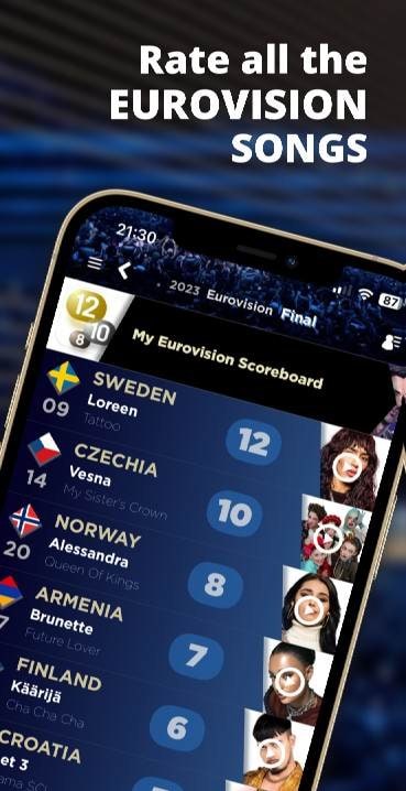 My Eurovision Scoreboard screenshot 1