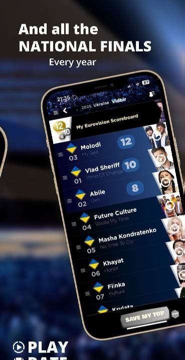 My Eurovision Scoreboard screenshot 2
