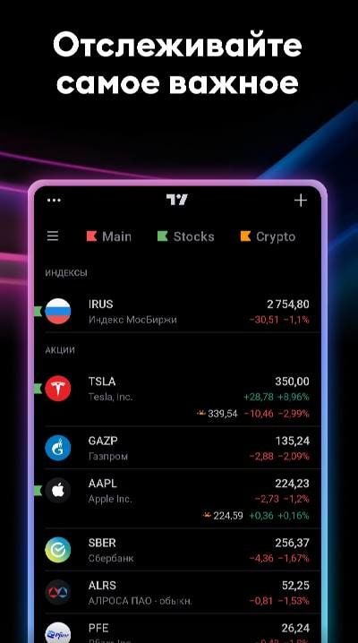 TradingView screenshot 2