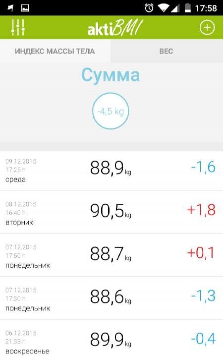 Third view of Weight Loss Tracker & BMI - aktiBMI