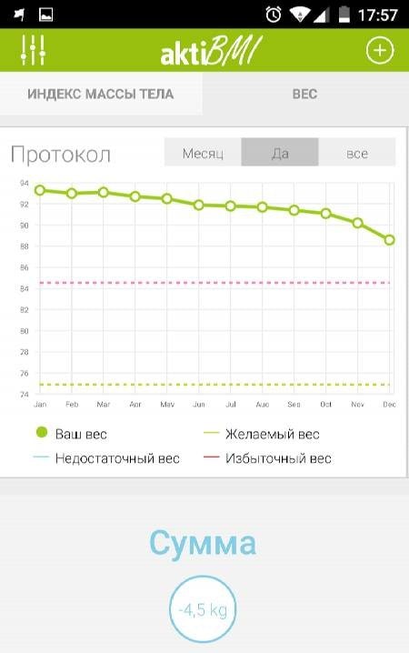 Second view of Weight Loss Tracker & BMI - aktiBMI